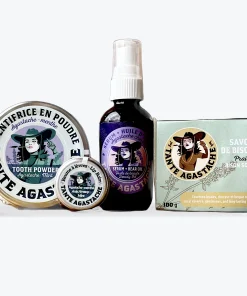 Alternative view of Ensemble Signature